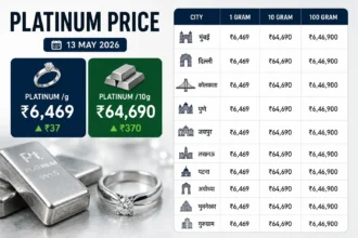 platinum-price-today-india-13-may-2026-platinum-rate-hindi