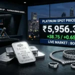 platinum-price-today-india-5956-rate-analysis-hindi