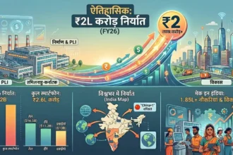pli-make-in-india-iphone-export-2-lakh-crore-fy26-india-growth-hindi