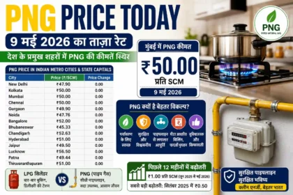 png-price-today-9-may-2026-piped-natural-gas-rate-india