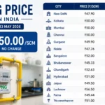 png-price-today-india-13-may-2026-mumbai-delhi-hindi