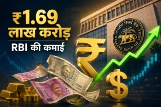 rbi-income-169-lakh-crore-profit-from-forex-transactions-rupee-fall