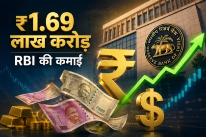 rbi-income-169-lakh-crore-profit-from-forex-transactions-rupee-fall