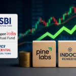 sbi-nippon-icici-mutual-fund-investment-pine-labs-indoco-remedies-share-news