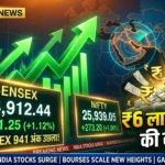 sensex-rally-6-lakh-crore-market-cap-middle-east-impact-hindi-analysis