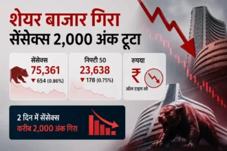 share-market-crash-sensex-falls-2000-points-rupee-all-time-low-hindi