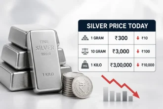 silver-price-today-14-may-2026-silver-rate-falls-in-india
