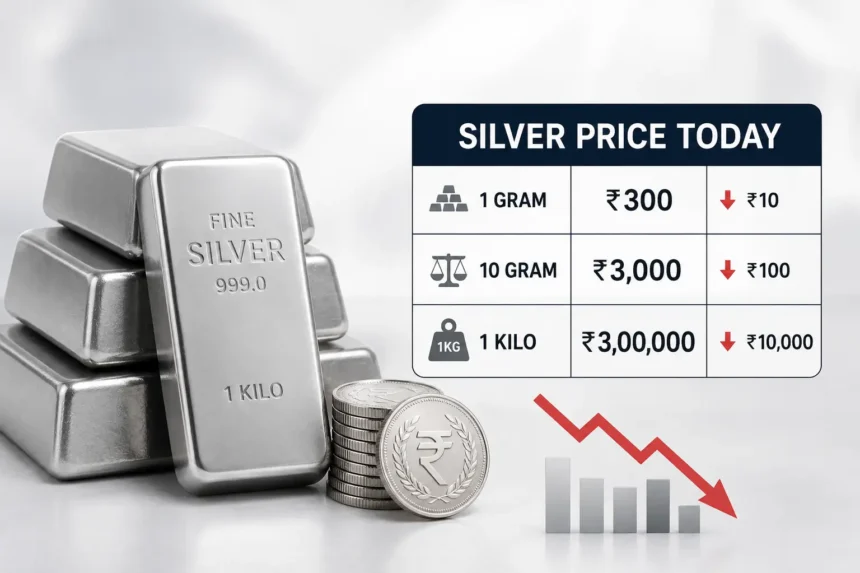 silver-price-today-14-may-2026-silver-rate-falls-in-india