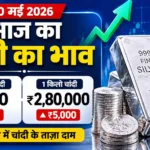 silver-price-today-20-may-2026-silver-rate-in-india-delhi-jaipur-lucknow