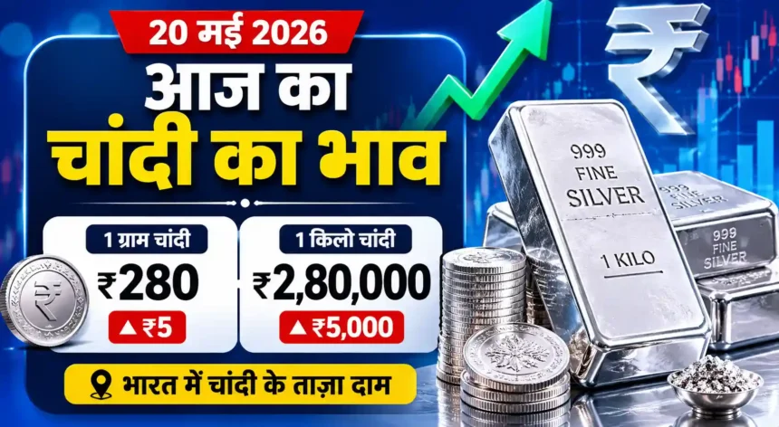 silver-price-today-20-may-2026-silver-rate-in-india-delhi-jaipur-lucknow