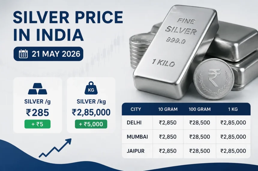 silver-price-today-21-may-2026-india-silver-rate-hike