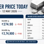 silver-price-today-india-12-may-2026-hindi