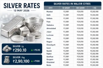 silver-price-today-india-13-may-2026-silver-rate-hindi