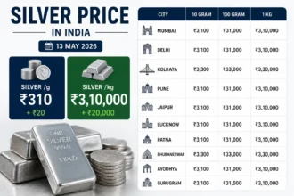 silver-price-today-india-13-may-2026-silver-rate-record-high-hindi
