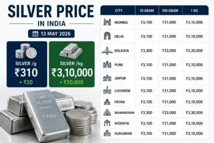 silver-price-today-india-13-may-2026-silver-rate-record-high-hindi