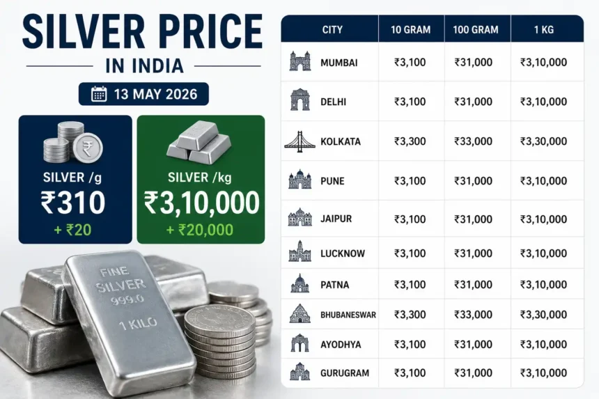 silver-price-today-india-13-may-2026-silver-rate-record-high-hindi