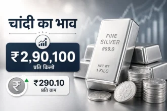 silver-price-today-india-19-may-2026