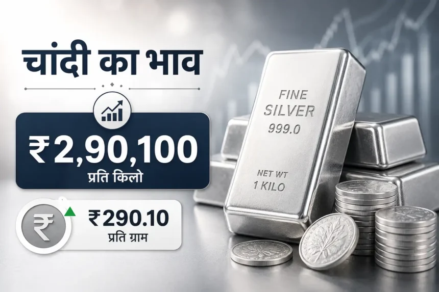 silver-price-today-india-19-may-2026