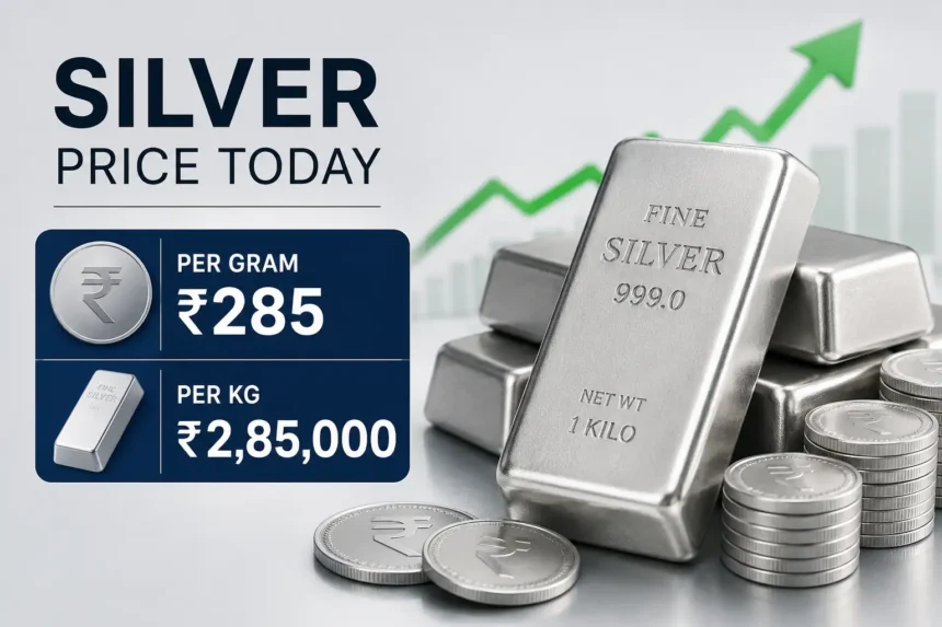silver-price-today-india-25-may-2026-silver-rate-update-hindi