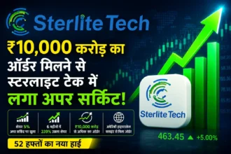 sterlite-technologies-share-upper-circuit-10000-crore-order-stock-jumps