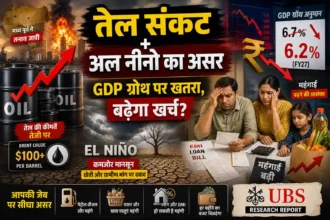 ubs-report-india-gdp-growth-oil-crisis-el-nino-impact-hindi-2026