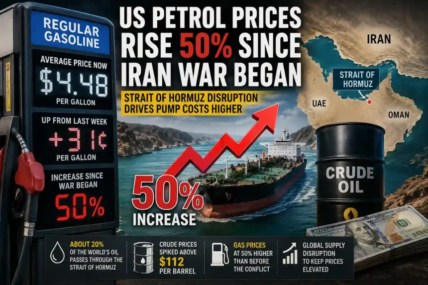 us-petrol-prices-surge-50-percent-iran-war-strait-of-hormuz-oil-crisis-impact-hindi-analysis