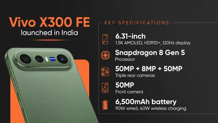 vivo-x300-fe-price-india-specifications-snapdragon-8-gen-5-battery-camera-hindi-analysis