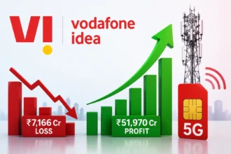 vodafone-idea-q4-fy26-results-rs-51970-crore-profit-after-agr-accounting-gain