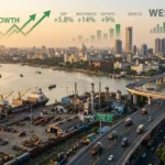 west-bengal-economy-poriborton-industrial-revival-investment-opportunity-bengal-hindi-analysis