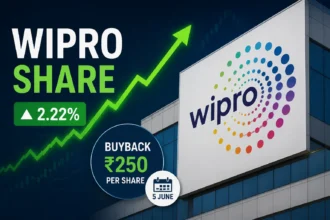wipro-share-buyback-record-date-price-details-hindi