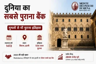 world-oldest-bank-bmps-history-owner-market-value-hindi