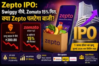 zepto-ipo-sebi-approval-swiggy-zomato-share-fall-2026