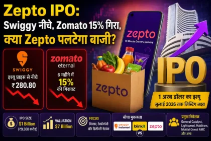 zepto-ipo-sebi-approval-swiggy-zomato-share-fall-2026