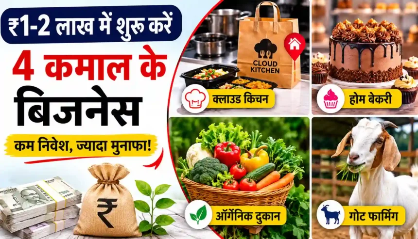 1-2-lakh-investment-business-ideas-low-cost-high-profit