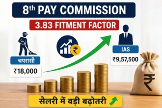 8th-pay-commission-3-83-fitment-factor-salary-hike-calculation-level-1-to-18
