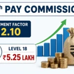 8th-pay-commission-fitment-factor-basic-salary-level-18-5-lakh