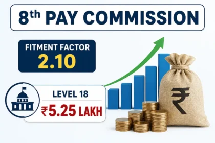 8th-pay-commission-fitment-factor-basic-salary-level-18-5-lakh