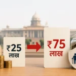 8th-pay-commission-gratuity-limit-demand-75-lakh-central-government-employees