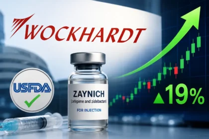 wockhardt-share-price-jumps-19-percent-after-usfda-zaynich-approval