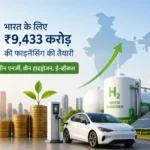 adb-india-largest-market-9433-crore-financing-green-hydrogen-ev-renewable-energy