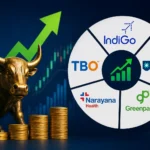 anand-rathi-top-5-stock-picks-indigo-max-healthcare-target-price