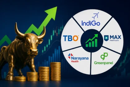 anand-rathi-top-5-stock-picks-indigo-max-healthcare-target-price