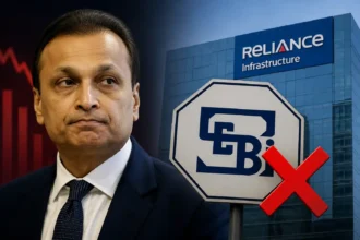 anil-ambani-reliance-infra-sebi-rejects-settlement-application-6526-crore-fund-transfer-case