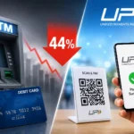 atm-debit-card-usage-falls-44-percent-upi-growth-rbi-report