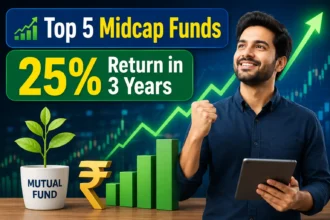 best-midcap-fund-top-5-midcap-mutual-funds-high-return-nav-under-25