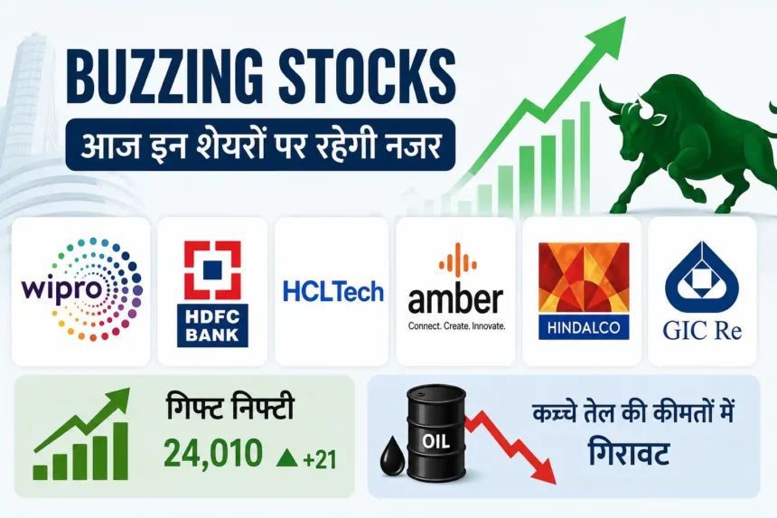 buzzing-stocks-today-wipro-hdfc-bank-hcl-tech-share-market-news-19-june-2026
