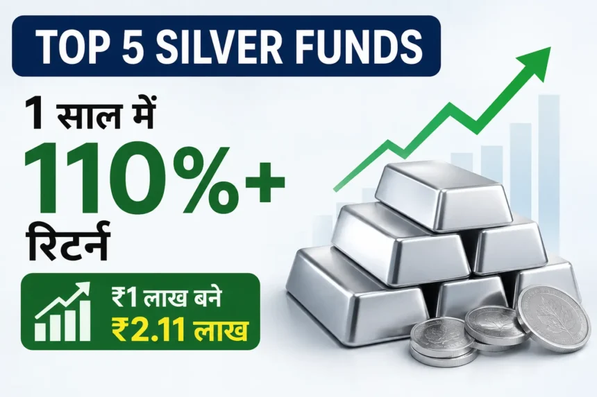 commodity-mutual-fund-top-silver-etf-fof-returns-one-year