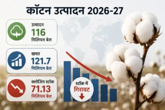 cotton-production-usda-wasde-report-global-demand-stock-decline