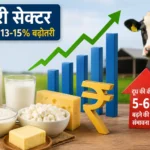 dairy-sector-revenue-growth-milk-price-hike-crisil-report