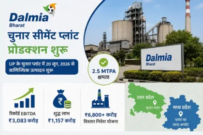 dalmia-bharat-chunar-cement-plant-starts-production-jp-group-mp-plant-update-hindi